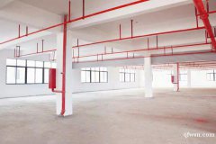 買廠房 找萬洋！！！