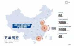 50年產權標準廠房！樓上荷載可達一噸！